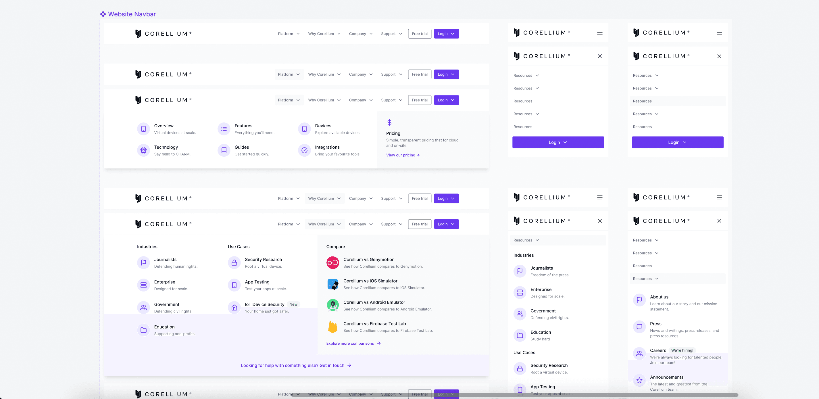 design system